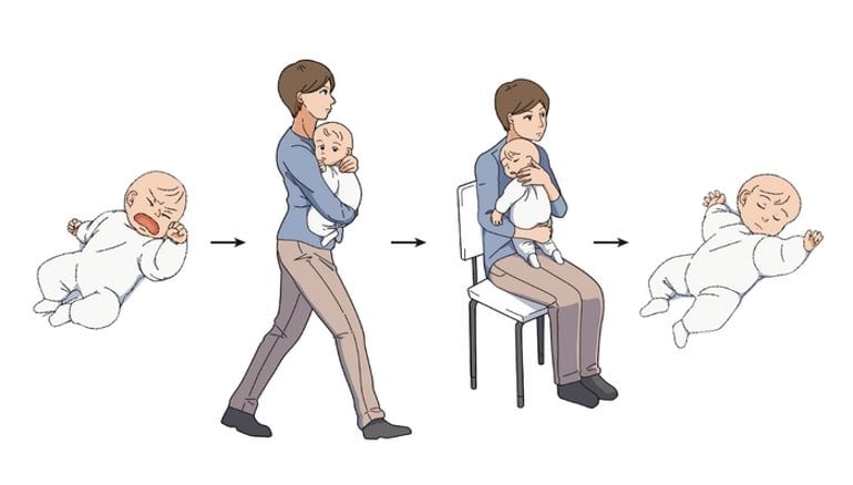 This shows a cartoon of a person walking with a baby in their arms